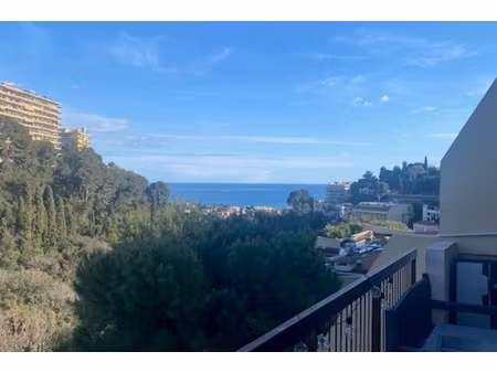 annonce appartement à louer