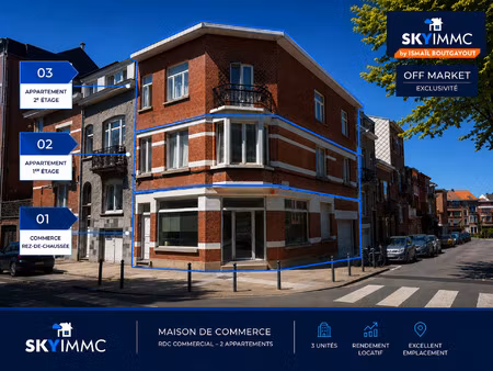 immeuble de rapport à vendre à rue fernand séverin 30 schaerbeek (vbe29718)