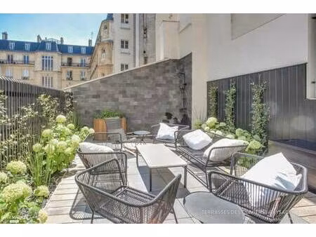 blg immobilier