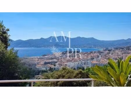 penthouse de luxe de 10 pièces en location cannes  france