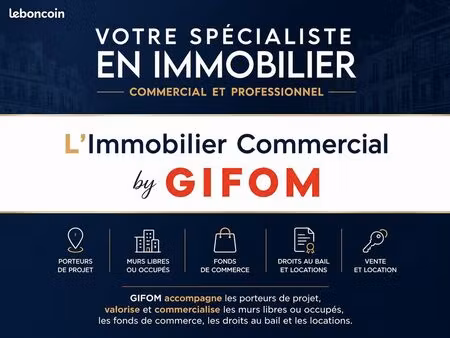boutique 45 m² paris