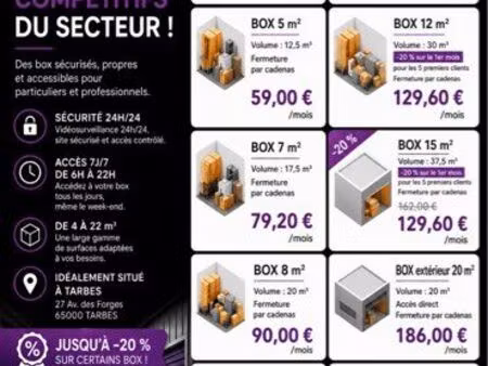 box