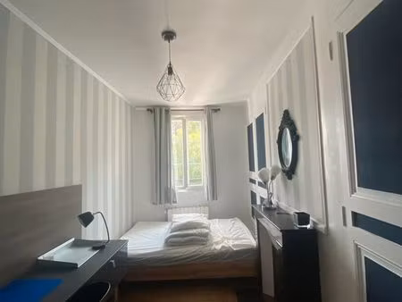 chambre à louer rouen secteur st gervais