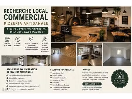 ? recherche local commercial – pyrénées-orientales