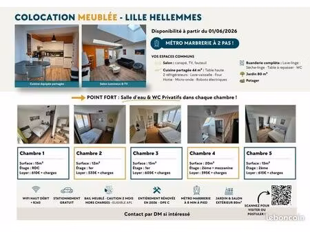 location chambres meublées