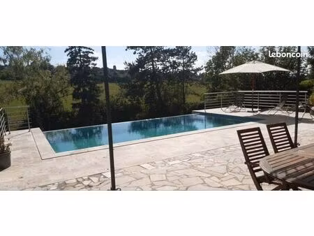 propriété de caractère