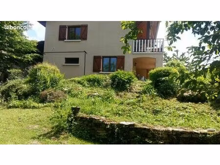 location immobilière