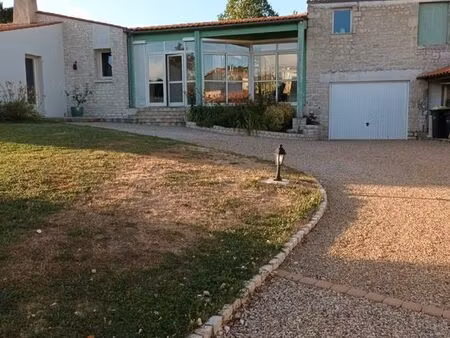 à louer studio étudiant fontenay-le-comte