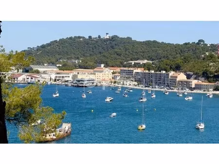 vente commerce saint mandrier sur mer 83430 35m²