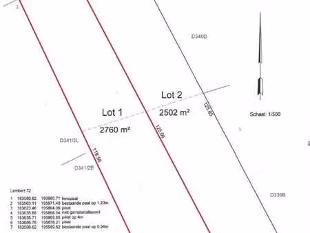 prachtige bouwgrond van 2760m²