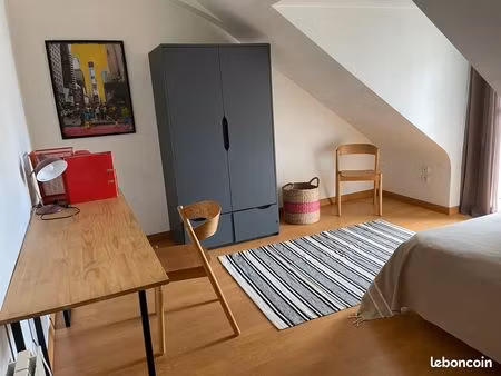 chambre à louer rennes – chez l’habitant – meublée