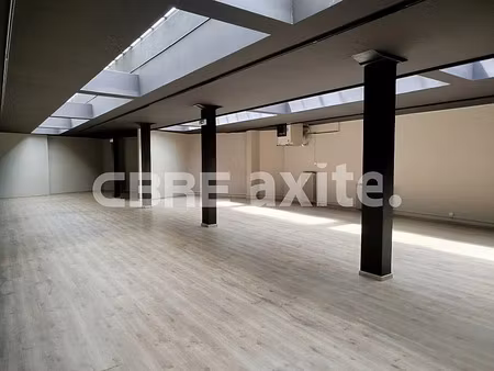 location commerce annecy 415 m²