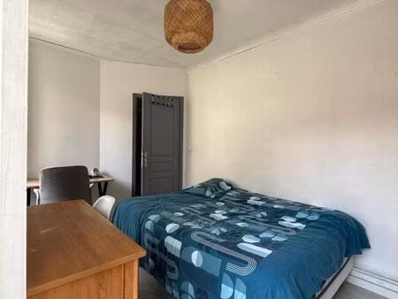 co-location à nice (06300)