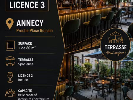 fonds de commerce à vendre annecy