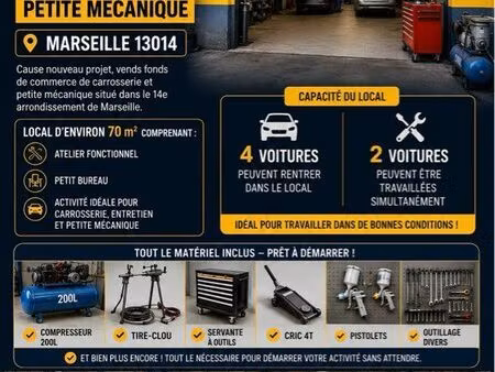 fond de commerce carrosserie