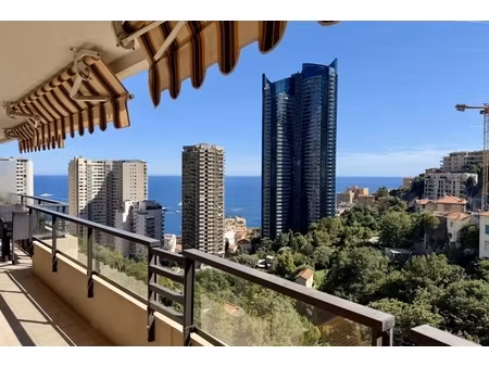 annonce appartement à vendre