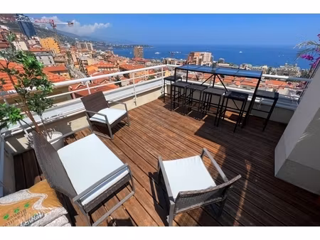 annonce appartement à vendre