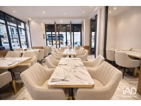 restaurant à paris (75008)
