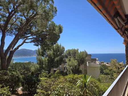 vente appartement 2 pièces 82 m² marseille 7 (13007)
