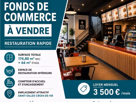 vente fonds de commerce  saint