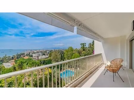 appartement de 2 pièces de luxe en vente à cannes  provence-alpes-côte d'azur