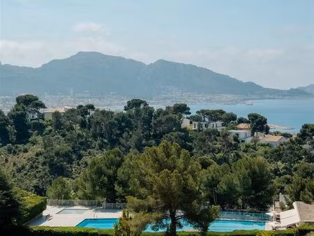 achat : appartement (13008)