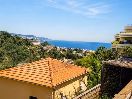 à vendre – terrain constructible 320 m² – nice ouest / route de bellet
