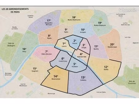 recherche loc appartement t2/t2bis pour deux personnes