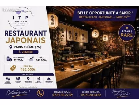 restaurant 100 m² paris