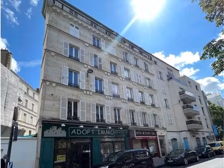 boutique 82 m² paris