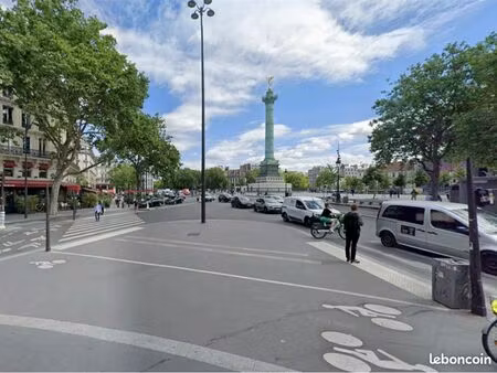 boutique 125 m² paris