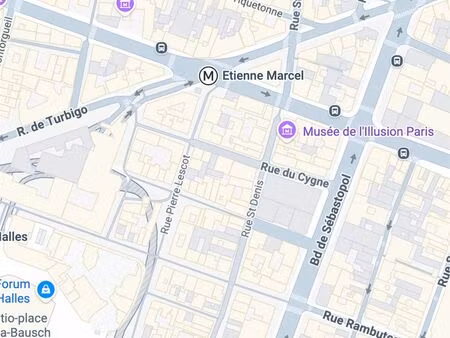 boutique 135 m² paris