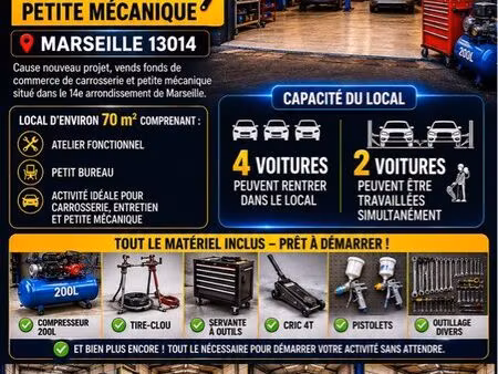 fond de commerce carrosserie