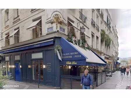 boutique 165 m² paris