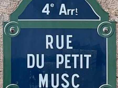 location parking place des vosges - saint paul - bastille