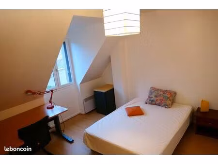 chambres dans maison meublée