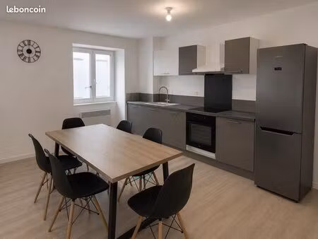 appartement a louer sur vars