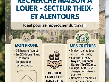 recherche maison à louer
