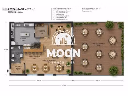 local 125 m² réalmont