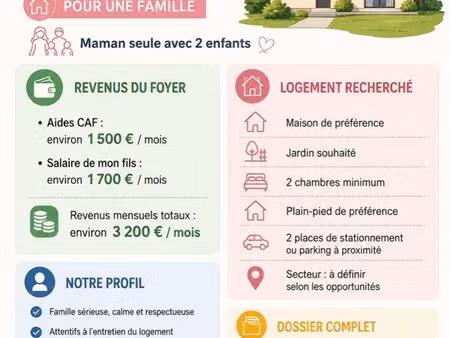 recherche location maison