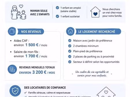 recherche maison à louer