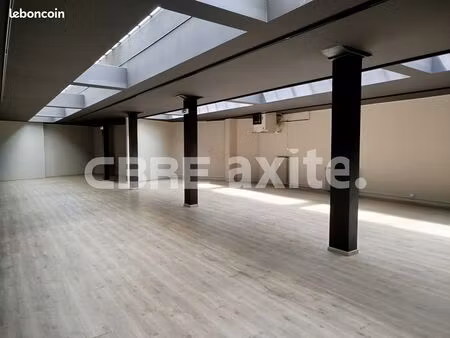 local commercial 415 m² annecy