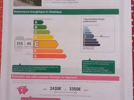 grande propriété 2553 m2