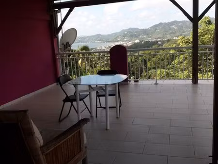 location etudiant