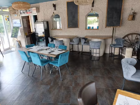 belle opportunité professionnelle à argelès sur mer