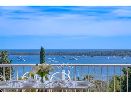annonce appartement à vendre