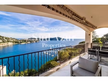 annonce appartement à vendre