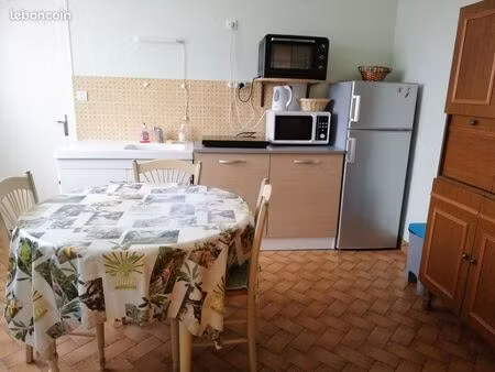 logement etudiants