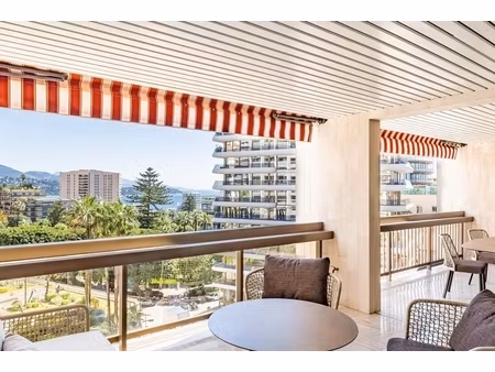 annonce appartement à vendre
