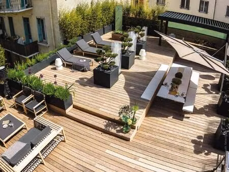 blg immobilier